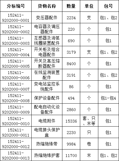 尊时凯龙·(中国区)人生就是搏