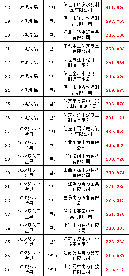尊时凯龙·(中国区)人生就是搏