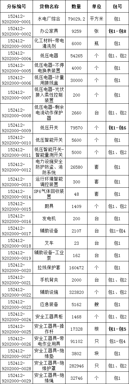 尊时凯龙·(中国区)人生就是搏