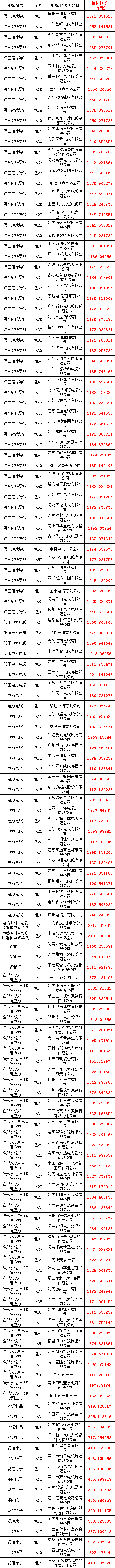 尊时凯龙·(中国区)人生就是搏