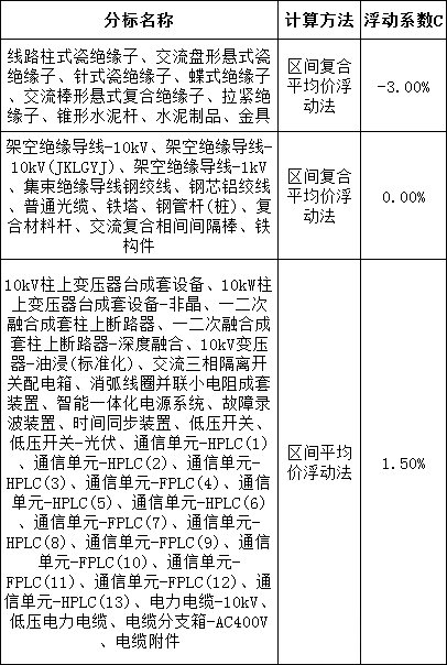 尊时凯龙·(中国区)人生就是搏