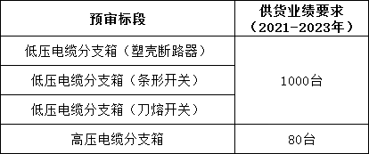 尊时凯龙·(中国区)人生就是搏