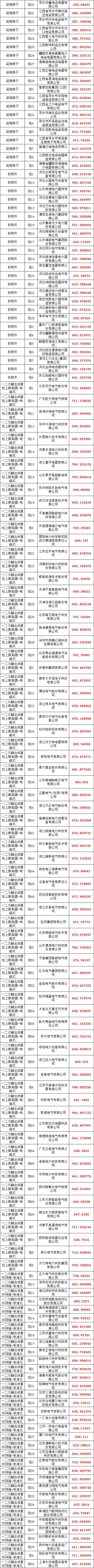 尊时凯龙·(中国区)人生就是搏