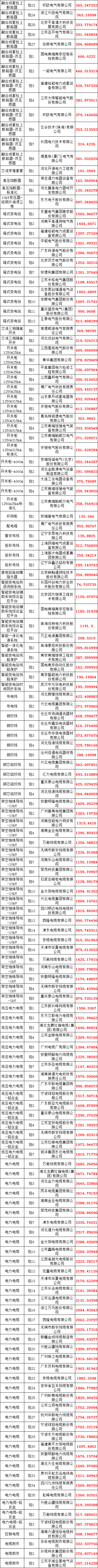 尊时凯龙·(中国区)人生就是搏