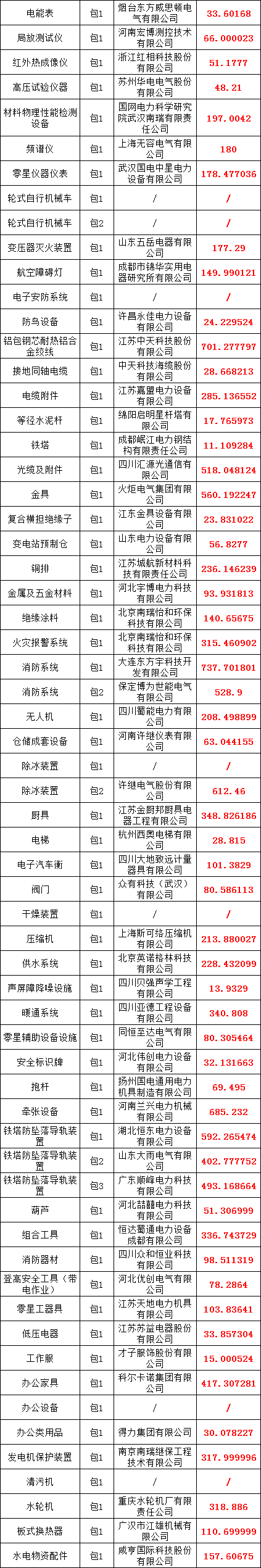 尊时凯龙·(中国区)人生就是搏