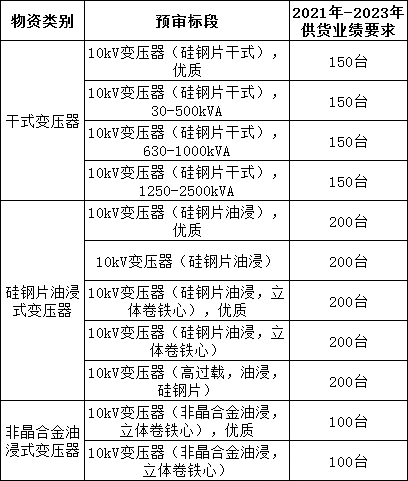 尊时凯龙·(中国区)人生就是搏