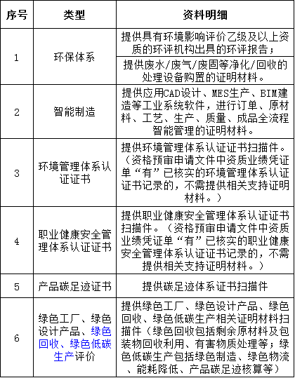 尊时凯龙·(中国区)人生就是搏