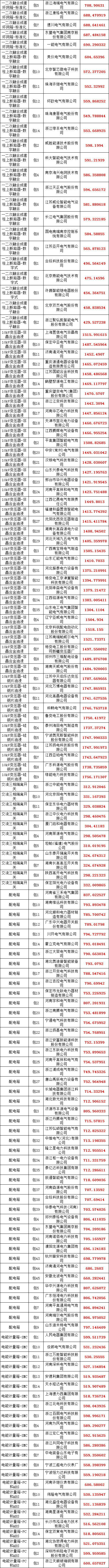 尊时凯龙·(中国区)人生就是搏