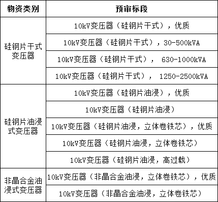 尊时凯龙·(中国区)人生就是搏