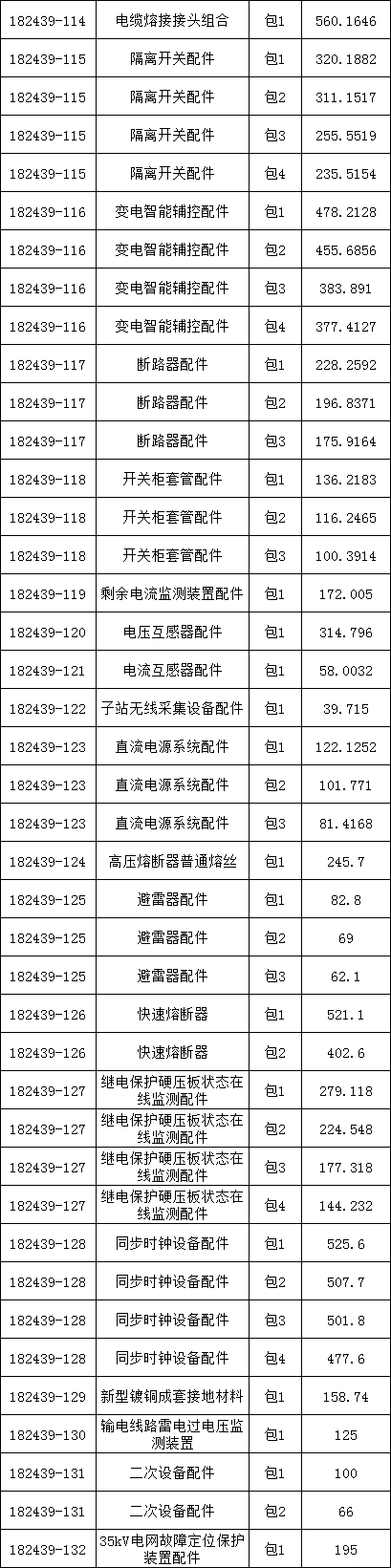 尊时凯龙·(中国区)人生就是搏