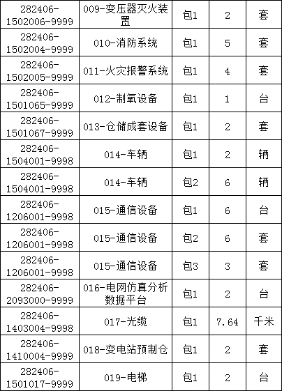 尊时凯龙·(中国区)人生就是搏