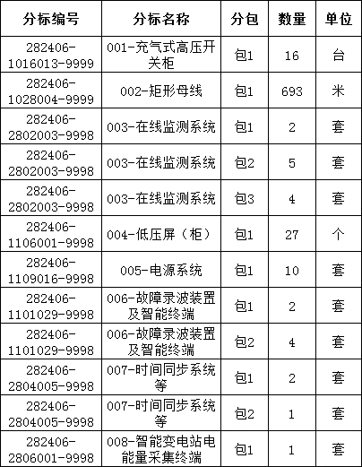 尊时凯龙·(中国区)人生就是搏