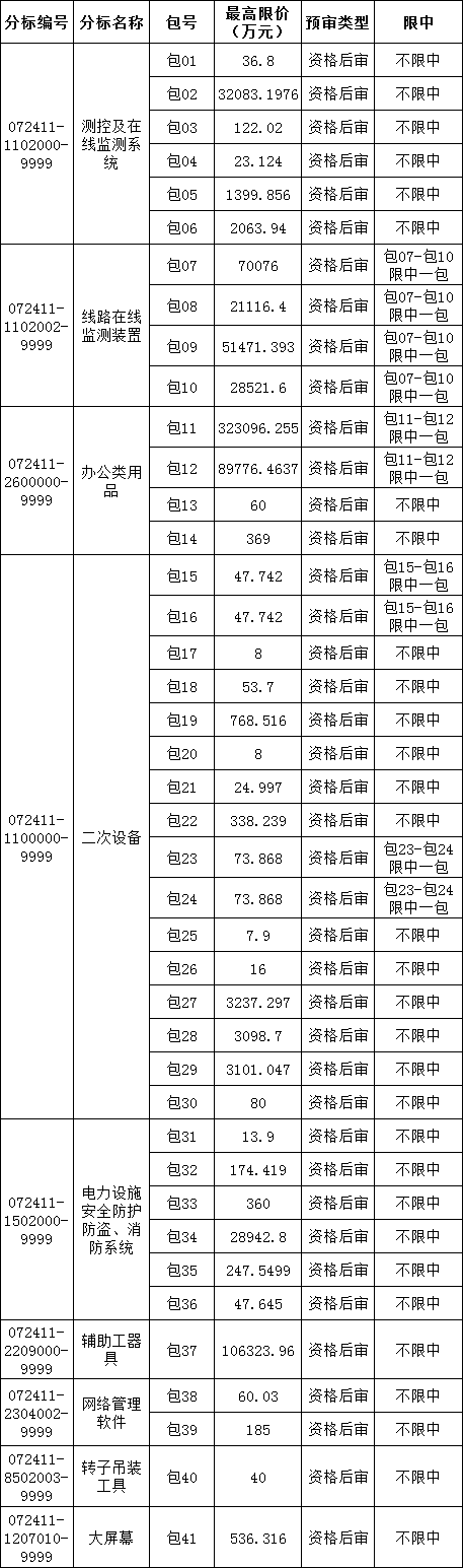 尊时凯龙·(中国区)人生就是搏