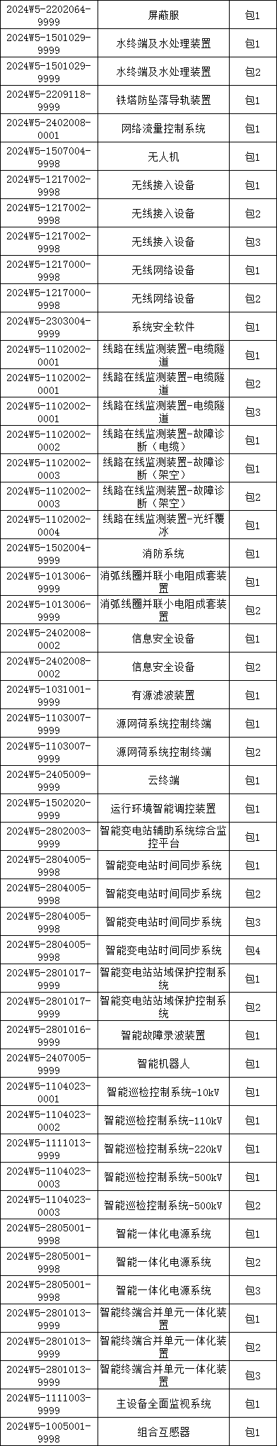 尊时凯龙·(中国区)人生就是搏