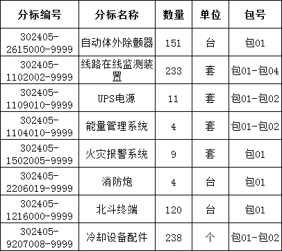 尊时凯龙·(中国区)人生就是搏
