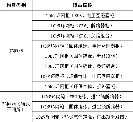 尊时凯龙·(中国区)人生就是搏