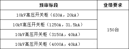 尊时凯龙·(中国区)人生就是搏