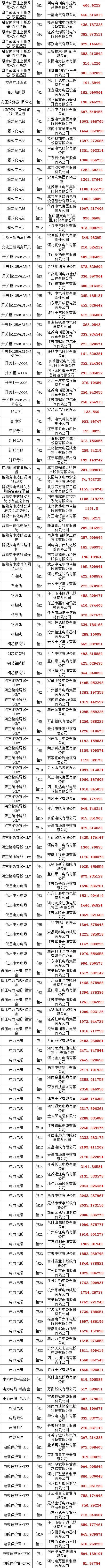 尊时凯龙·(中国区)人生就是搏