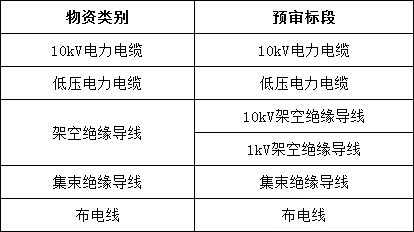 尊时凯龙·(中国区)人生就是搏