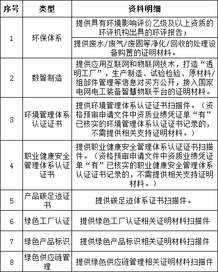 尊时凯龙·(中国区)人生就是搏