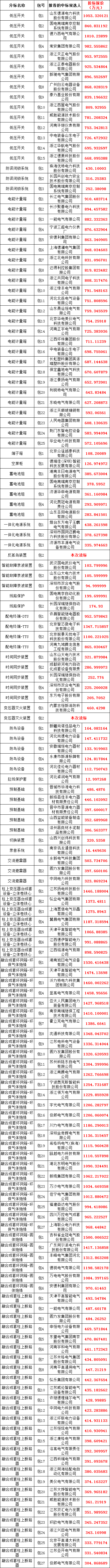 尊时凯龙·(中国区)人生就是搏