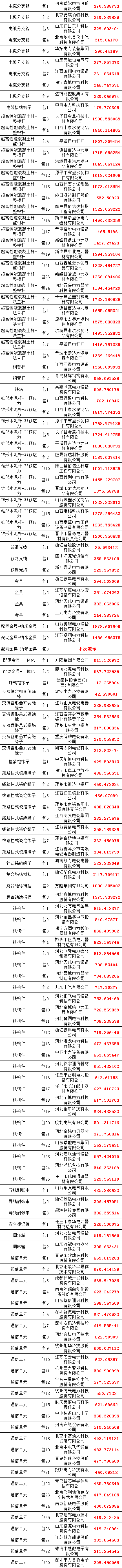 尊时凯龙·(中国区)人生就是搏