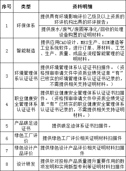 尊时凯龙·(中国区)人生就是搏
