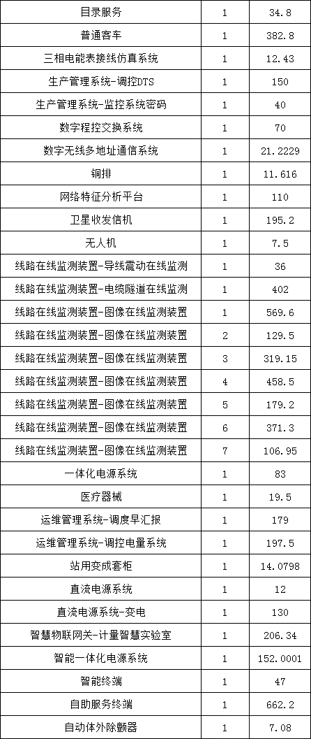 尊时凯龙·(中国区)人生就是搏
