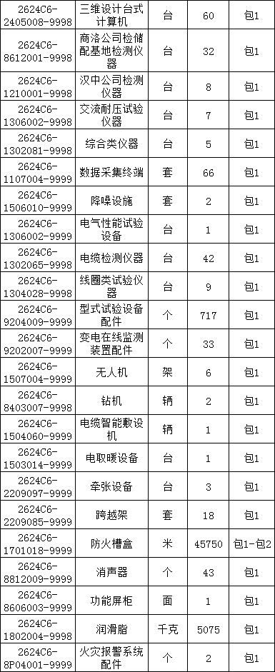 尊时凯龙·(中国区)人生就是搏