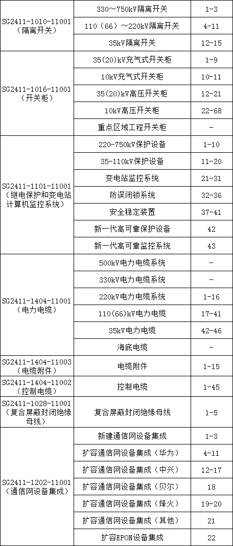 尊时凯龙·(中国区)人生就是搏
