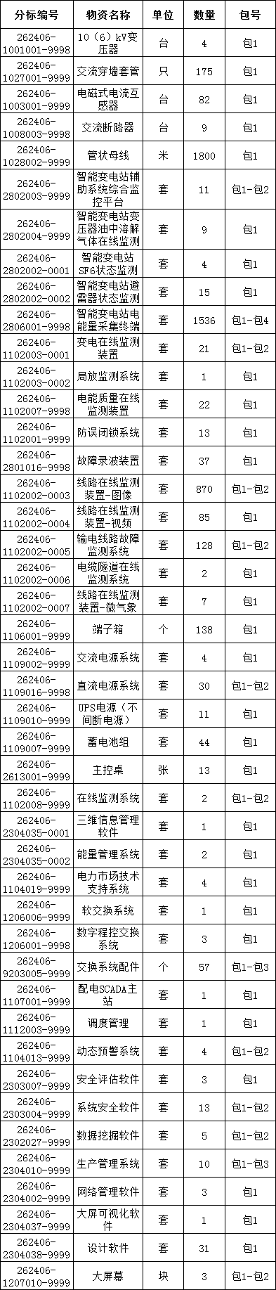 尊时凯龙·(中国区)人生就是搏