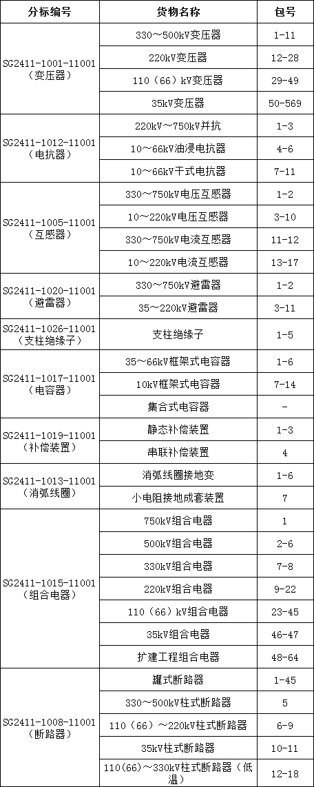 尊时凯龙·(中国区)人生就是搏