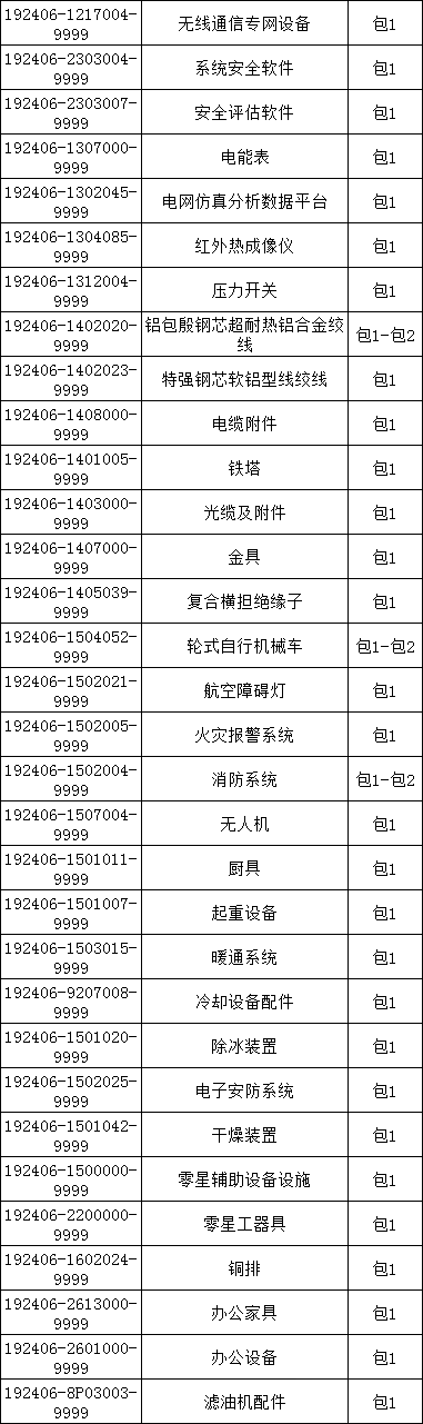尊时凯龙·(中国区)人生就是搏