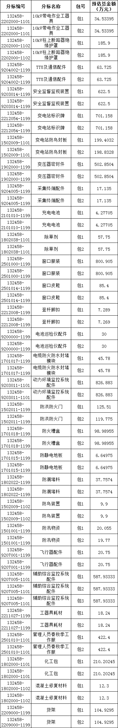 尊时凯龙·(中国区)人生就是搏