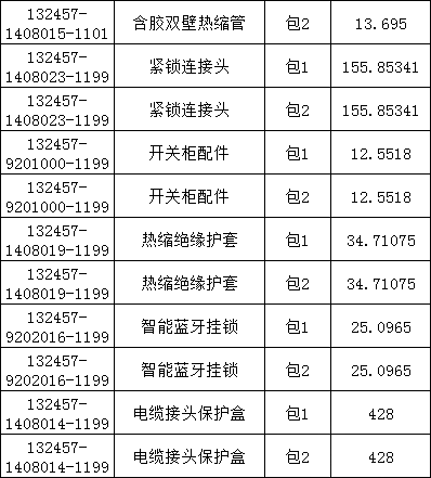 尊时凯龙·(中国区)人生就是搏