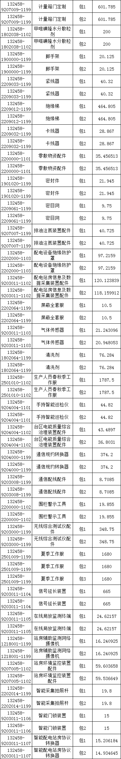 尊时凯龙·(中国区)人生就是搏