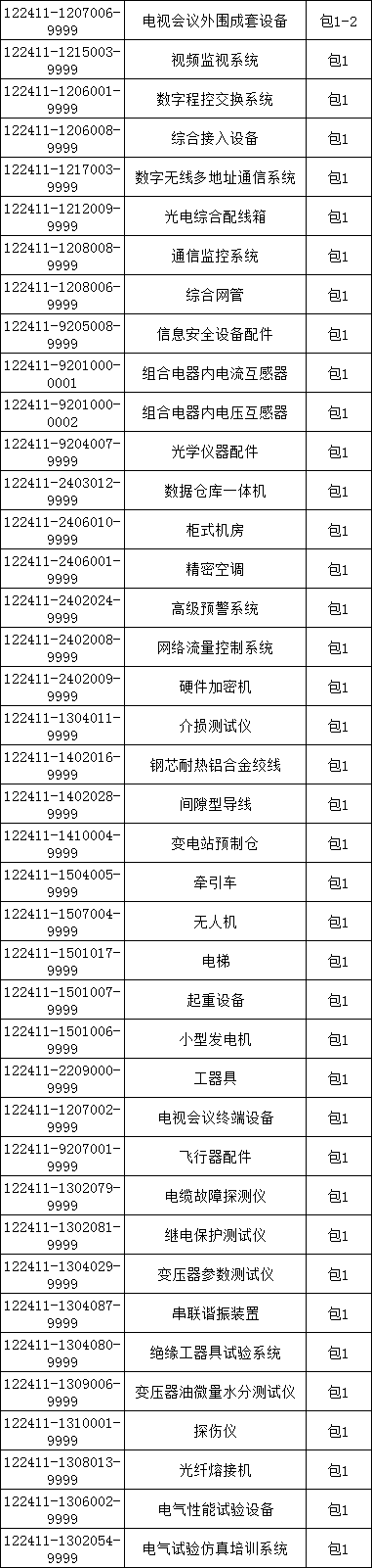尊时凯龙·(中国区)人生就是搏