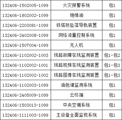 尊时凯龙·(中国区)人生就是搏