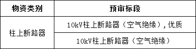 尊时凯龙·(中国区)人生就是搏