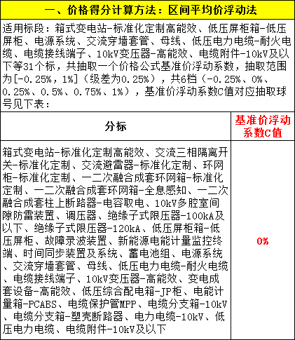 尊时凯龙·(中国区)人生就是搏