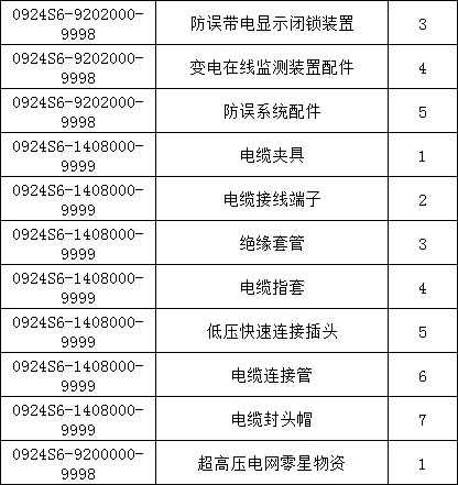 尊时凯龙·(中国区)人生就是搏