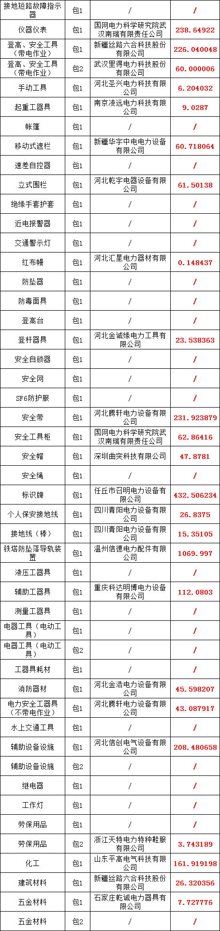 尊时凯龙·(中国区)人生就是搏