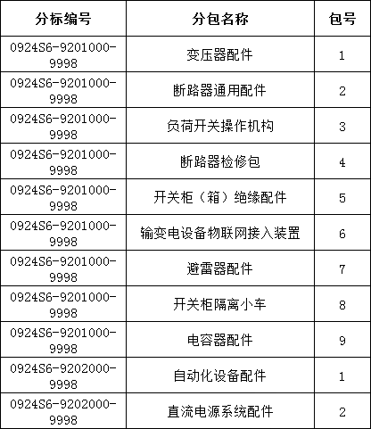 尊时凯龙·(中国区)人生就是搏
