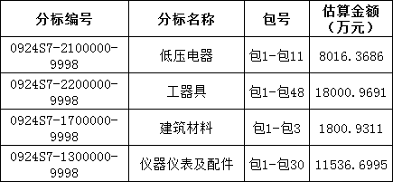 尊时凯龙·(中国区)人生就是搏