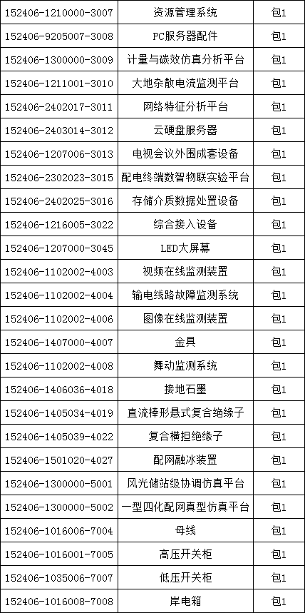 尊时凯龙·(中国区)人生就是搏