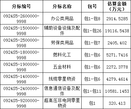 尊时凯龙·(中国区)人生就是搏