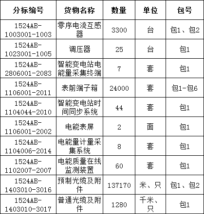 尊时凯龙·(中国区)人生就是搏