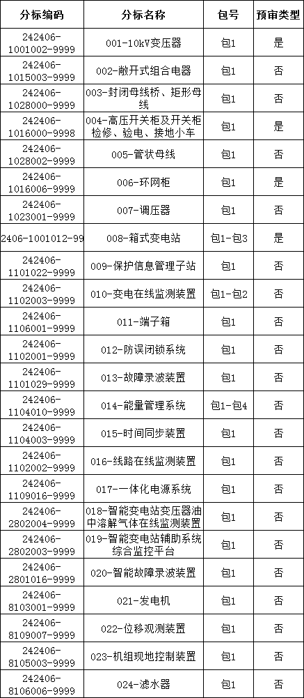 尊时凯龙·(中国区)人生就是搏
