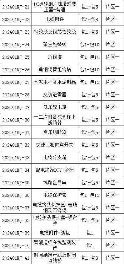 尊时凯龙·(中国区)人生就是搏