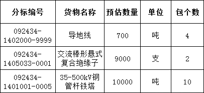 尊时凯龙·(中国区)人生就是搏
